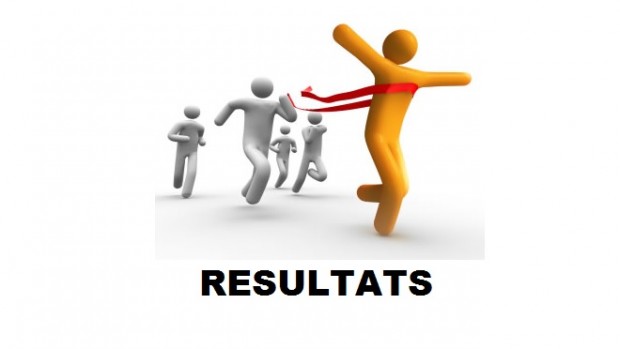 Resultats